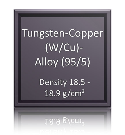 Länge der Fälschung