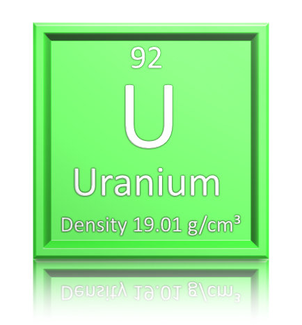 Breite der Fälschung