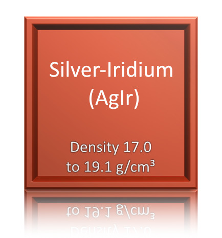 Breite der Fälschung